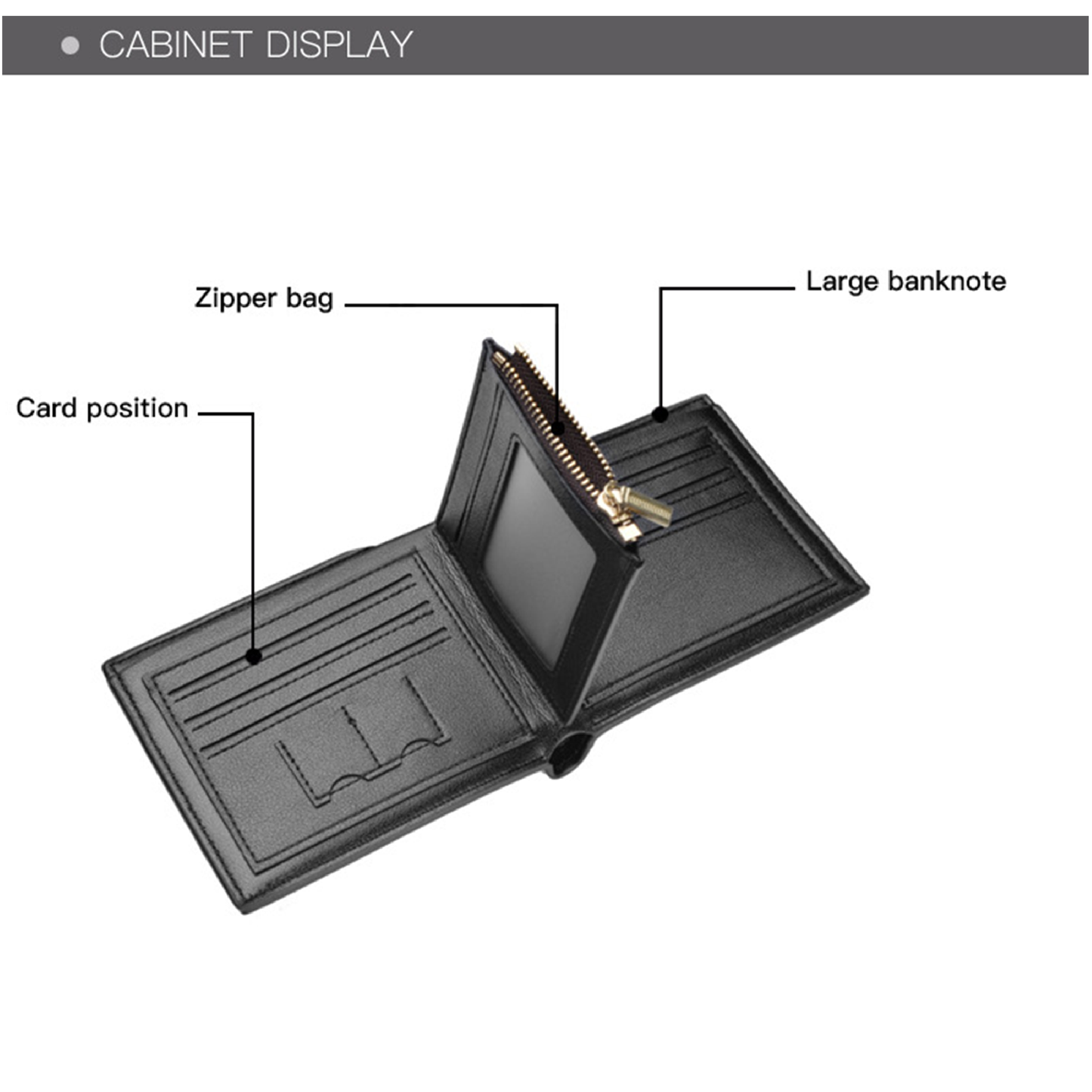 An open black bifold wallet shown on a white background with labeled callouts reading 'CABINET DISPLAY,' 'Zipper bag,' 'Large banknote,' and 'Card position.'.